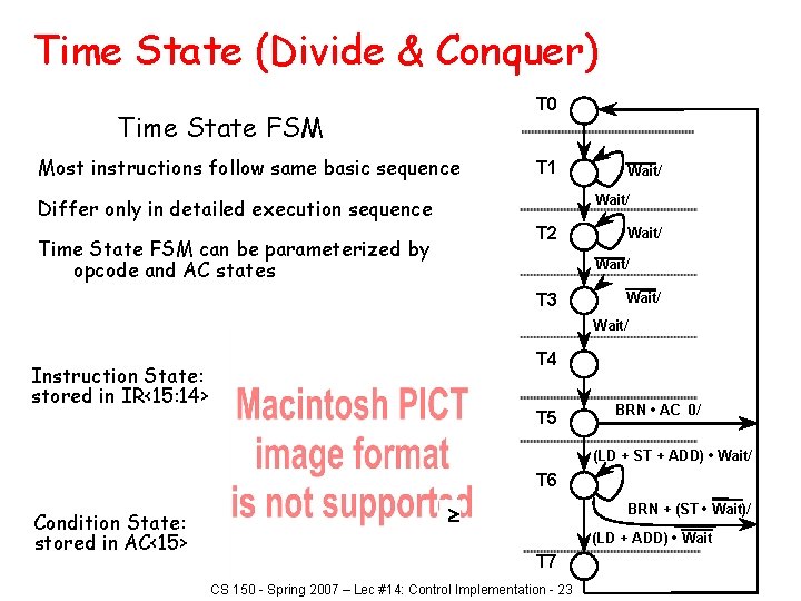 Time State (Divide & Conquer) T 0 Time State FSM Most instructions follow same