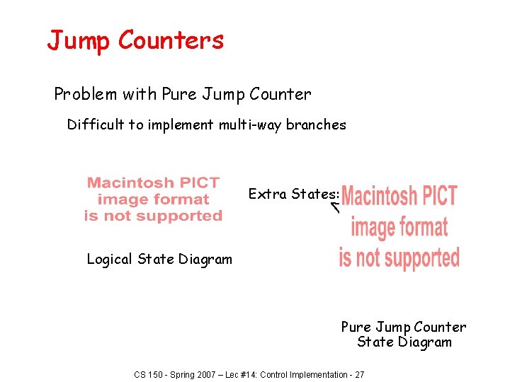 Jump Counters Problem with Pure Jump Counter Difficult to implement multi-way branches Extra States: