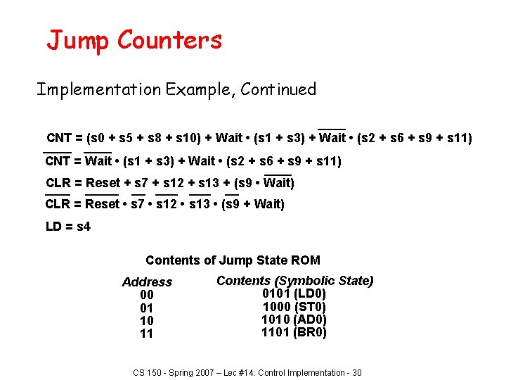 Jump Counters Implementation Example, Continued CNT = (s 0 + s 5 + s