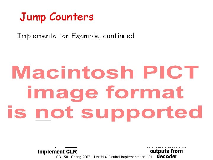 Jump Counters Implementation Example, continued Implement CNT using active lo PAL NOTE: Active lo