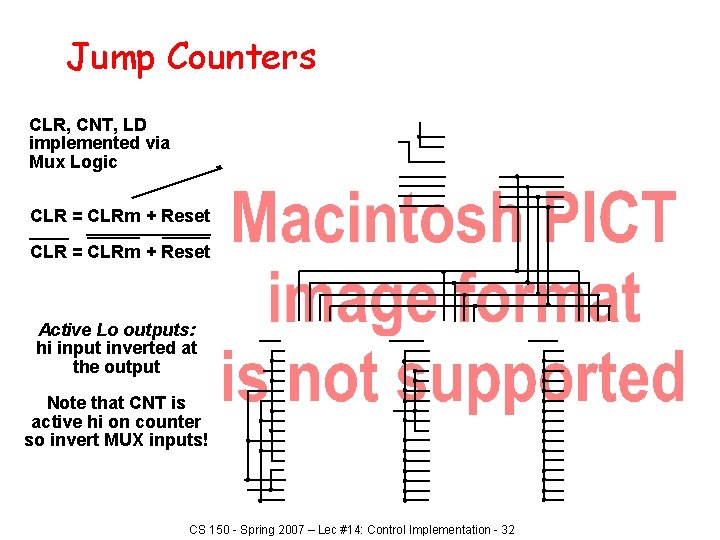 Jump Counters CLR, CNT, LD implemented via Mux Logic CLR = CLRm + Reset