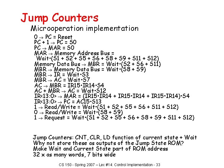 Jump Counters Microoperation implementation 0 PC = Reset PC + 1 PC = S