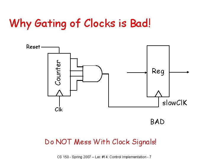 Why Gating of Clocks is Bad! Counter Reset Reg slow. Cl. K Clk BAD