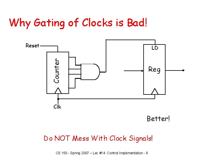 Why Gating of Clocks is Bad! Reset Counter LD Reg Clk Better! Do NOT