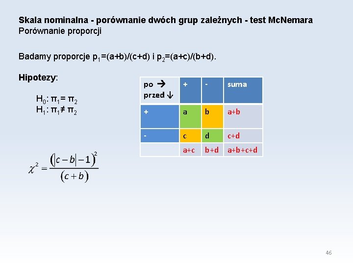 Skala nominalna - porównanie dwóch grup zależnych - test Mc. Nemara Porównanie proporcji Badamy
