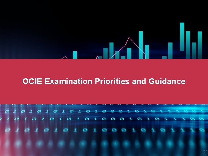 OCIE Examination Priorities and Guidance 21 