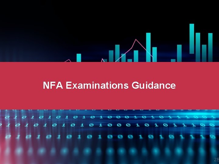 NFA Examinations Guidance 28 