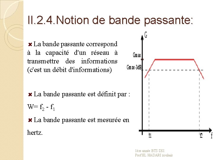 II. 2. 4. Notion de bande passante: La bande passante correspond à la capacité