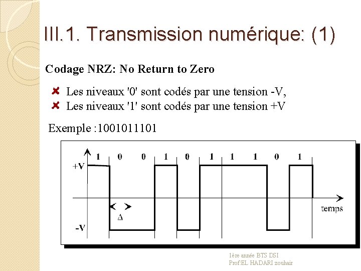 III. 1. Transmission numérique: (1) Codage NRZ: No Return to Zero Les niveaux '0'