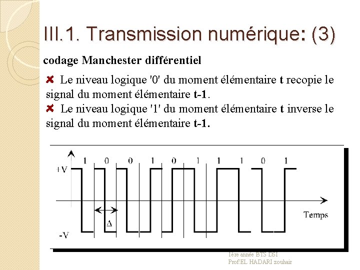 III. 1. Transmission numérique: (3) codage Manchester différentiel Le niveau logique '0' du moment