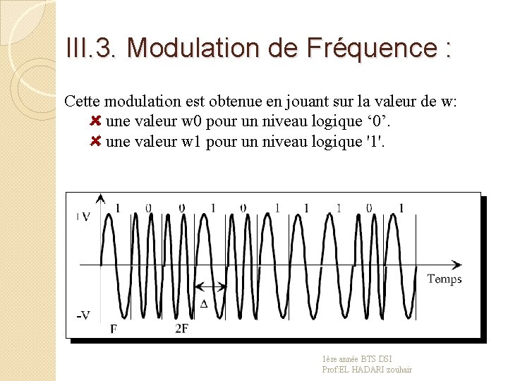 III. 3. Modulation de Fréquence : Cette modulation est obtenue en jouant sur la
