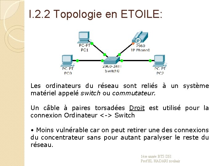 I. 2. 2 Topologie en ETOILE: Les ordinateurs du réseau sont reliés à un
