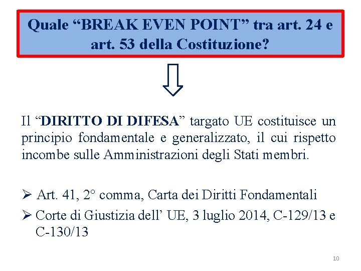 Quale “BREAK EVEN POINT” tra art. 24 e art. 53 della Costituzione? Il “DIRITTO