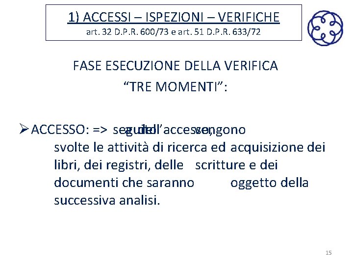 1) ACCESSI – ISPEZIONI – VERIFICHE art. 32 D. P. R. 600/73 e art.