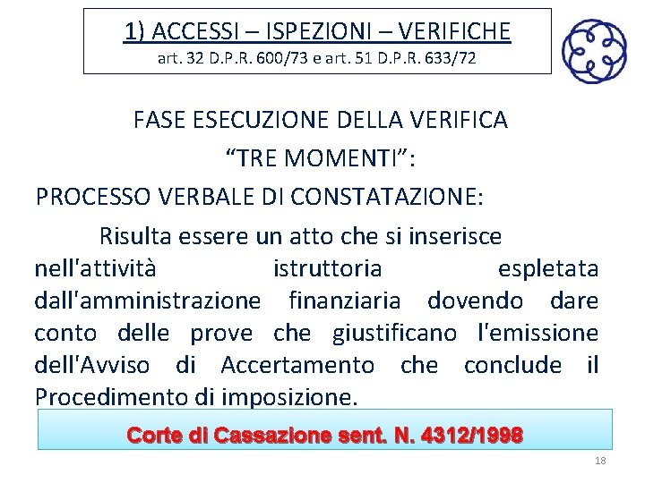 1) ACCESSI – ISPEZIONI – VERIFICHE art. 32 D. P. R. 600/73 e art.