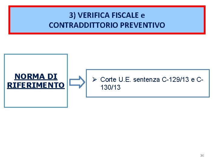 3) VERIFICA FISCALE e CONTRADDITTORIO PREVENTIVO NORMA DI RIFERIMENTO Ø Corte U. E. sentenza