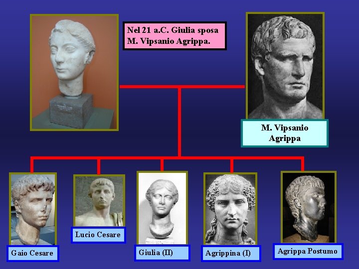 Nel 21 a. C. Giulia sposa M. Vipsanio Agrippa Lucio Cesare Gaio Cesare Giulia