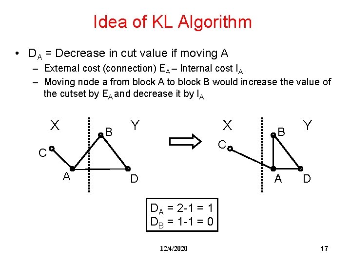 Idea of KL Algorithm • DA = Decrease in cut value if moving A