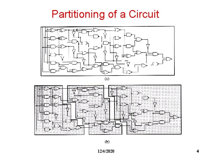 Partitioning of a Circuit 12/4/2020 4 