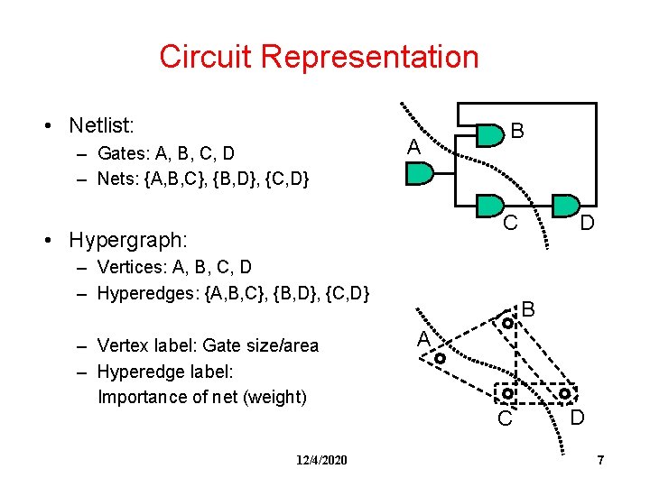 Circuit Representation • Netlist: – Gates: A, B, C, D – Nets: {A, B,