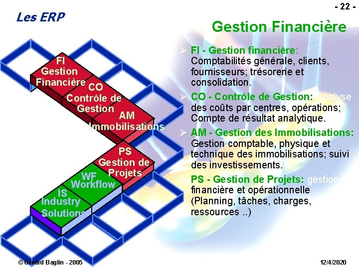  - 22 - Les ERP Gestion Financière FI Gestion Financière CO Contrôle de