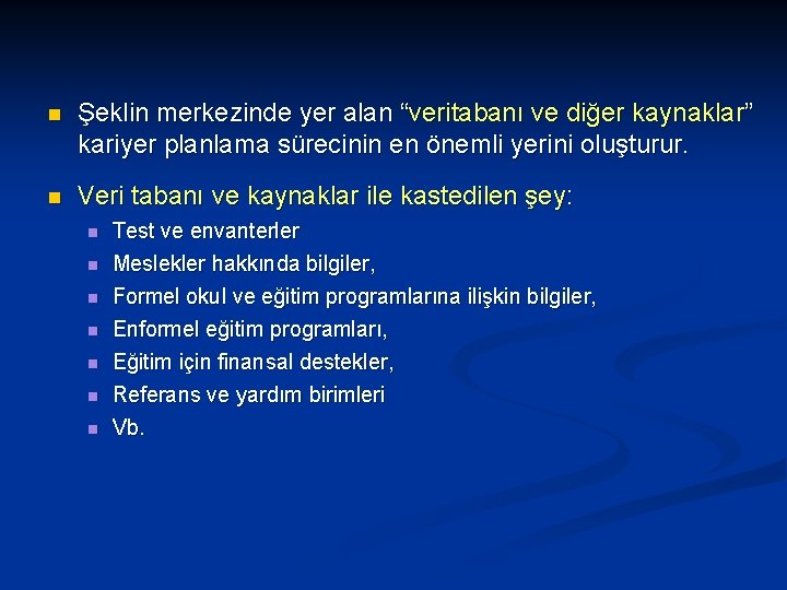 n Şeklin merkezinde yer alan “veritabanı ve diğer kaynaklar” kariyer planlama sürecinin en önemli