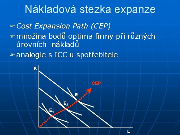 Nákladová stezka expanze F Cost Expansion Path (CEP) F množina bodů optima firmy při