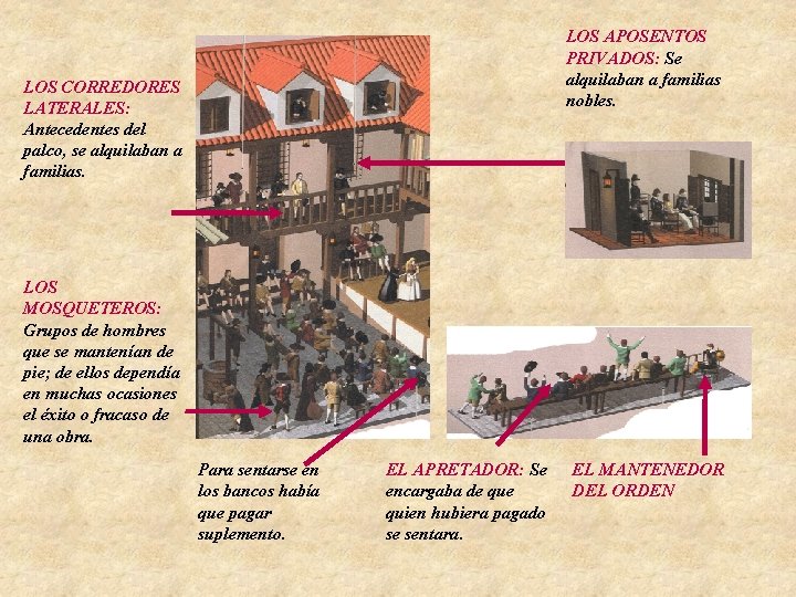 LOS APOSENTOS PRIVADOS: Se alquilaban a familias nobles. LOS CORREDORES LATERALES: Antecedentes del palco,