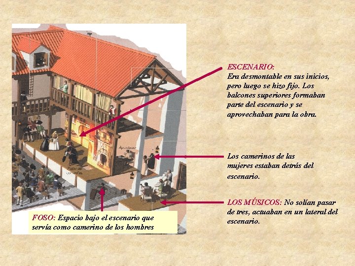 ESCENARIO: Era desmontable en sus inicios, pero luego se hizo fijo. Los balcones superiores