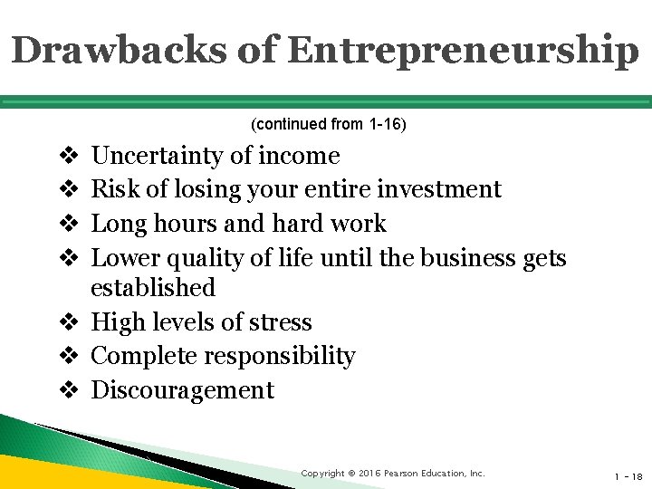 Drawbacks of Entrepreneurship (continued from 1 -16) Uncertainty of income Risk of losing your