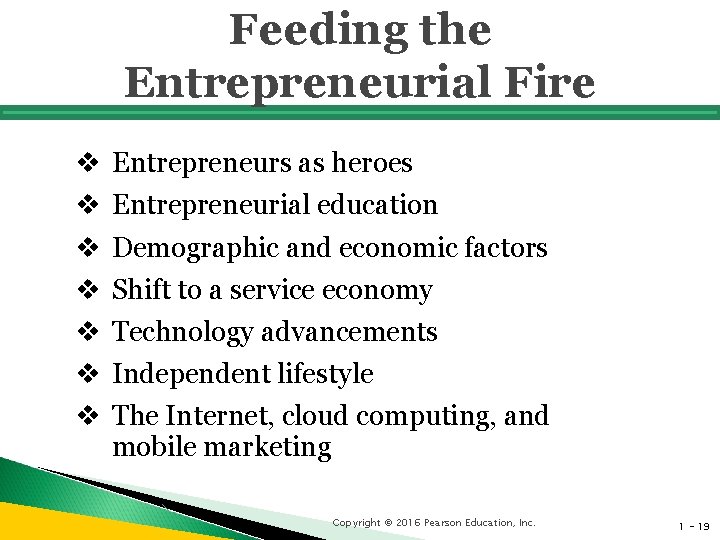 Feeding the Entrepreneurial Fire v v v v Entrepreneurs as heroes Entrepreneurial education Demographic