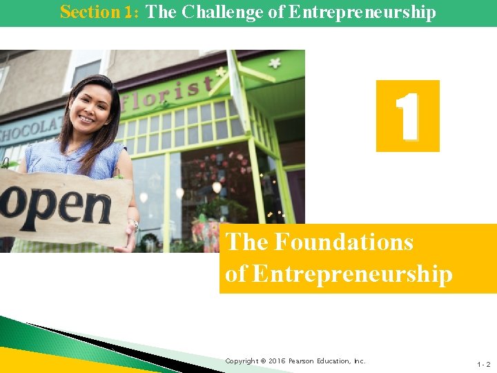 Section 1: The Challenge of Entrepreneurship 1 The Foundations of Entrepreneurship Copyright © 2016