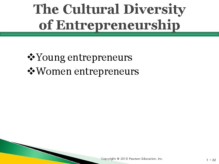 The Cultural Diversity of Entrepreneurship v. Young entrepreneurs v. Women entrepreneurs Copyright © 2016