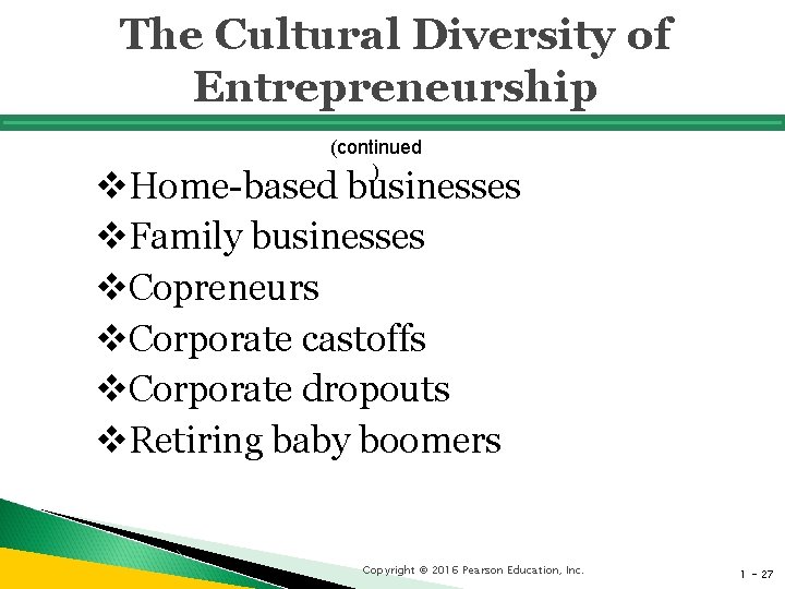 The Cultural Diversity of Entrepreneurship (continued ) v. Home-based businesses v. Family businesses v.