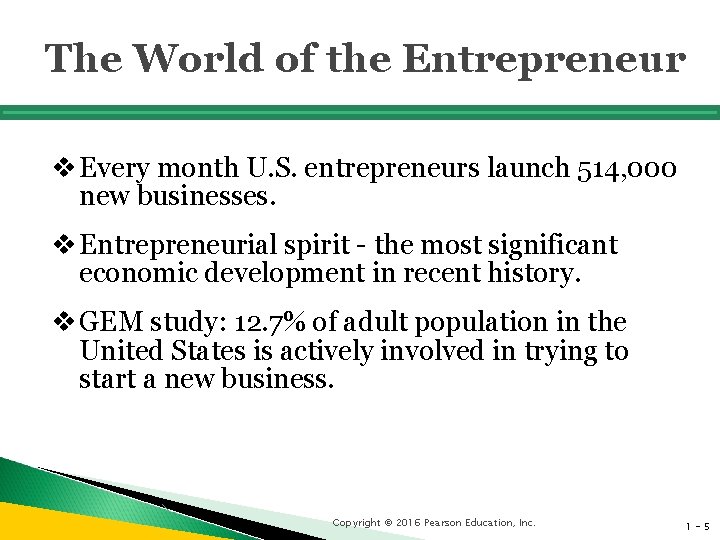 The World of the Entrepreneur v Every month U. S. entrepreneurs launch 514, 000
