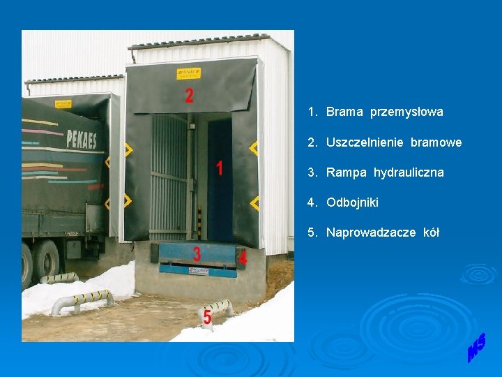 1. Brama przemysłowa 2. Uszczelnienie bramowe 3. Rampa hydrauliczna 4. Odbojniki 5. Naprowadzacze kół 1. Brama przemysłowa 2. Uszczelnienie bramowe 3. Rampa hydrauliczna 4. Odbojniki 5. Naprowadzacze kół