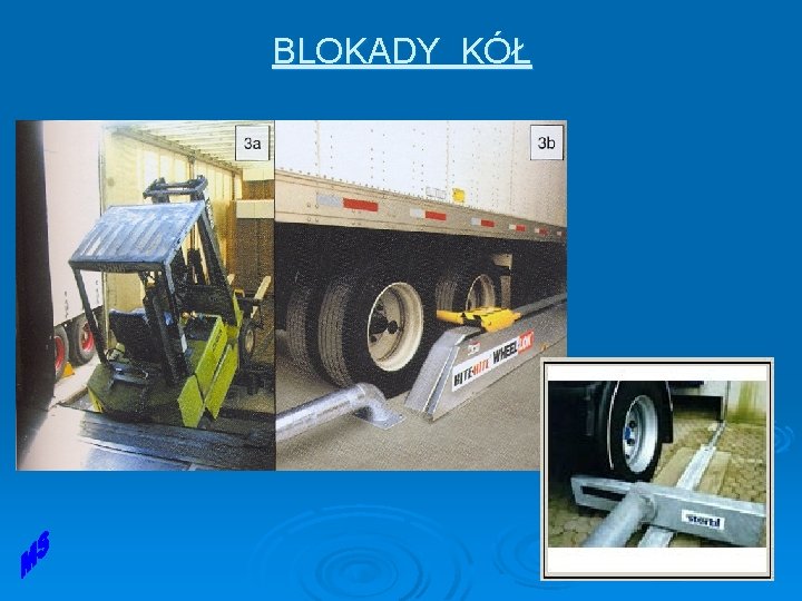 BLOKADY KÓŁ BLOKADY KÓŁ