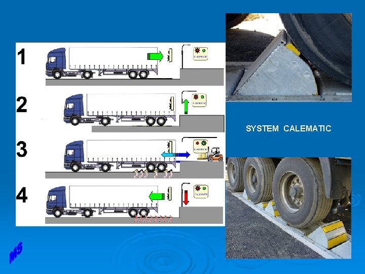 SYSTEM CALEMATIC SYSTEM CALEMATIC