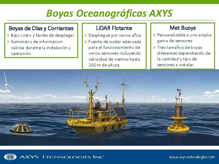 Boyas Oceanográficas AXYS Boyas de Olas y Corrientes Li. DAR Flotante Met Buoys »