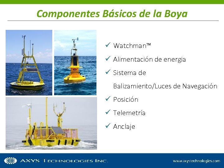 Componentes Básicos de la Boya ü Watchman™ ü Alimentación de energia ü Sistema de