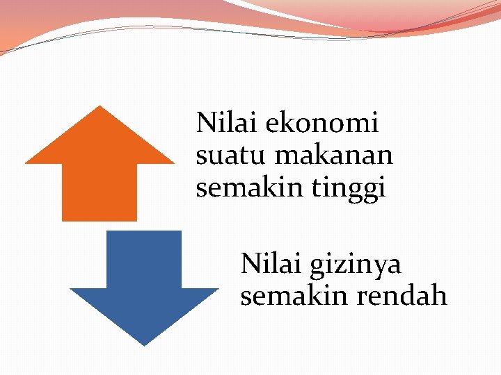 Nilai ekonomi suatu makanan semakin tinggi Nilai gizinya semakin rendah 