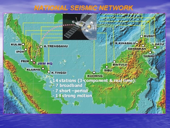 NATIONAL SEISMIC NETWORK 14 stations (3 -component & real time): - 7 broadband -