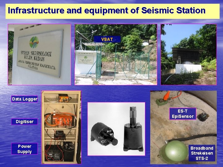 Infrastructure and equipment of Seismic Station VSAT Data Logger ES-T Epi. Sensor Digitiser Power