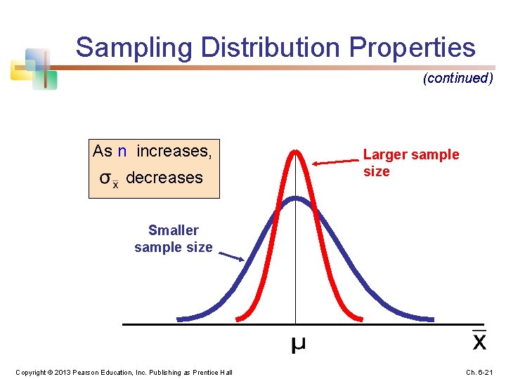 Sampling Distribution Properties (continued) As n increases, decreases Larger sample size Smaller sample size