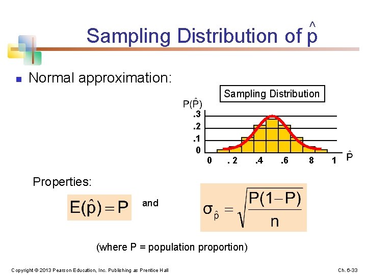 ^ Sampling Distribution of p n Normal approximation: Sampling Distribution. 3. 2. 1 0