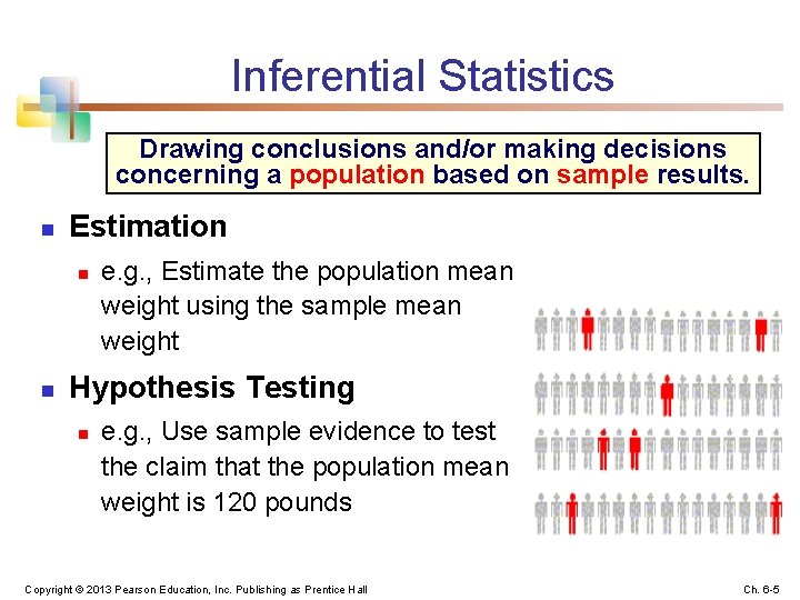 Inferential Statistics Drawing conclusions and/or making decisions concerning a population based on sample results.