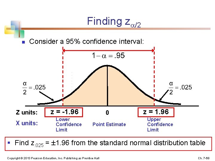 Finding z /2 n Consider a 95% confidence interval: Z units: X units: z