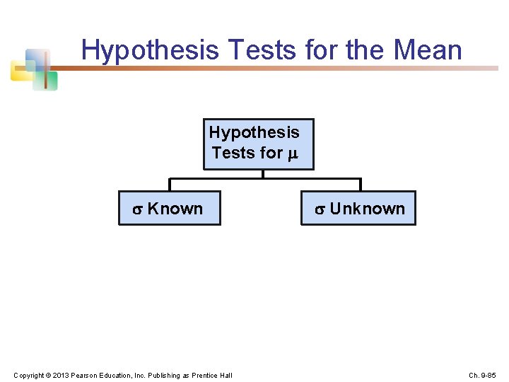 Hypothesis Tests for the Mean Hypothesis Tests for Known Copyright © 2013 Pearson Education,