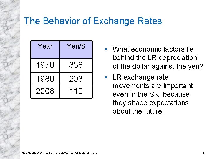 The Behavior of Exchange Rates Year Yen/$ 1970 358 1980 2008 203 110 Copyright