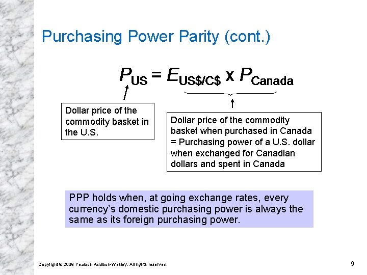Purchasing Power Parity (cont. ) Dollar price of the commodity basket in the U.